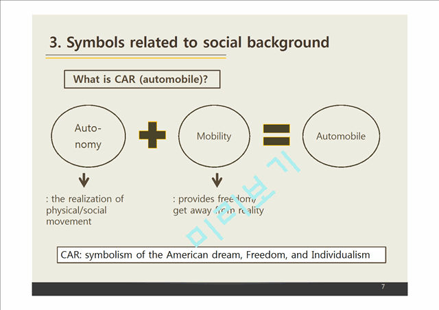 The Great Gatsby(The symbolic meaning of Gatsbys car)   (7 )